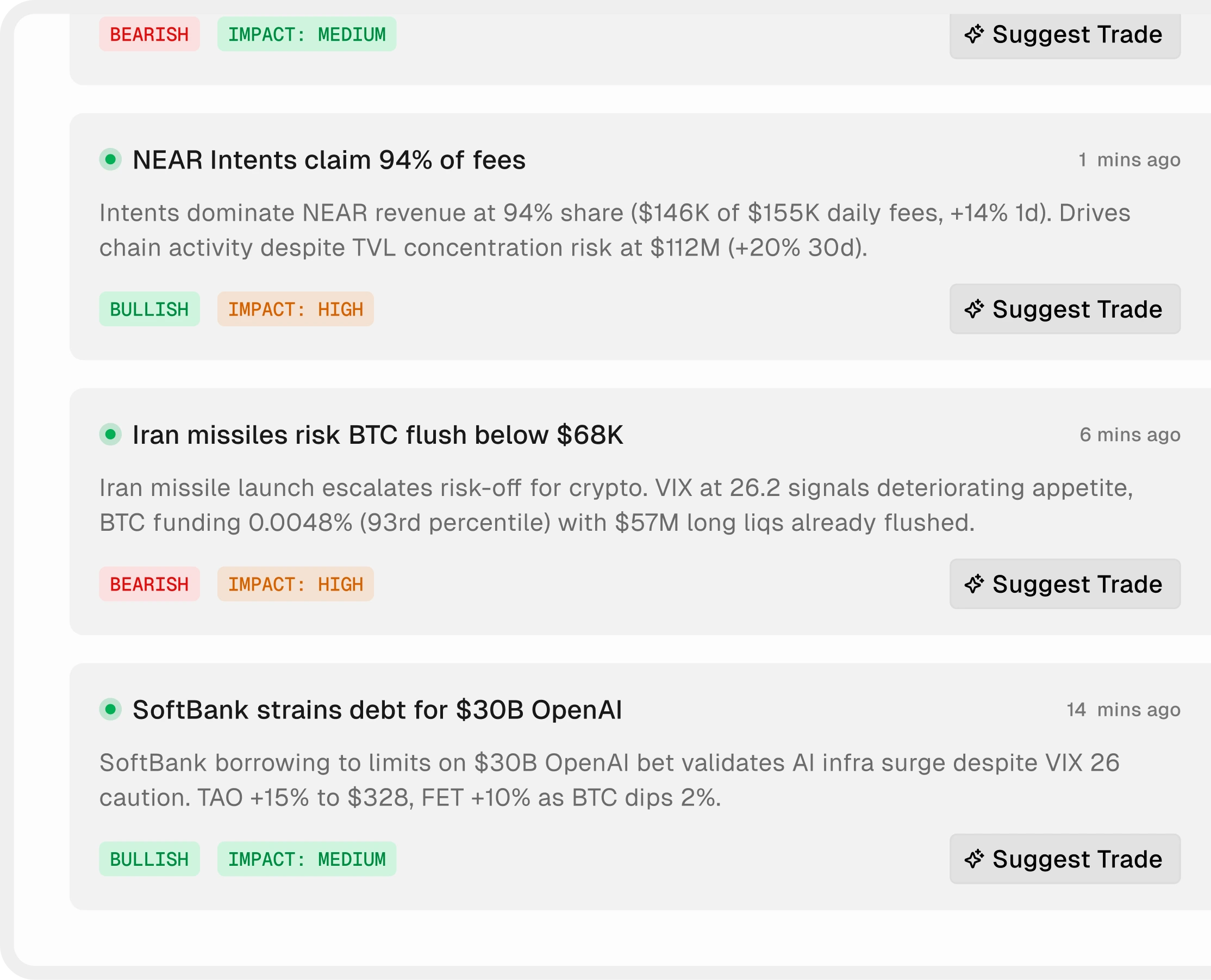 Alpha Signals Interface