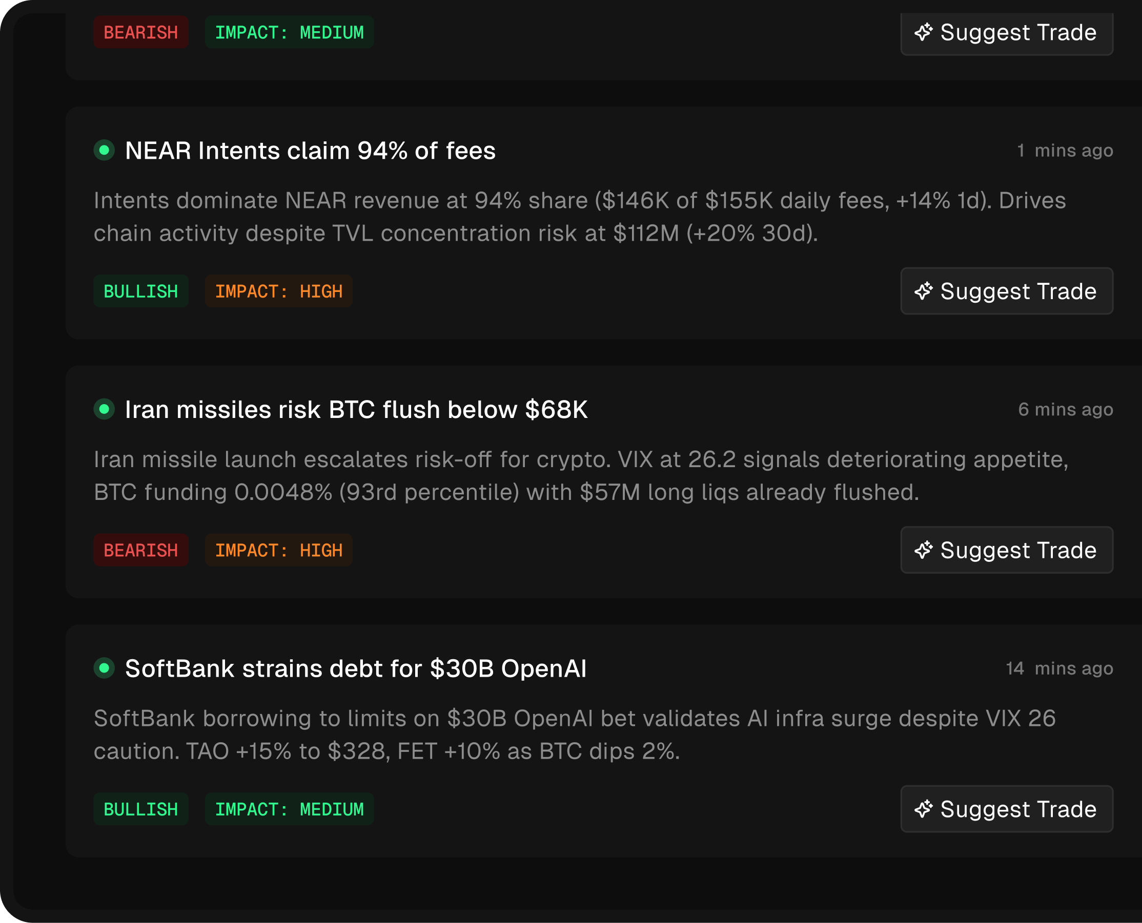 Alpha Signals Interface