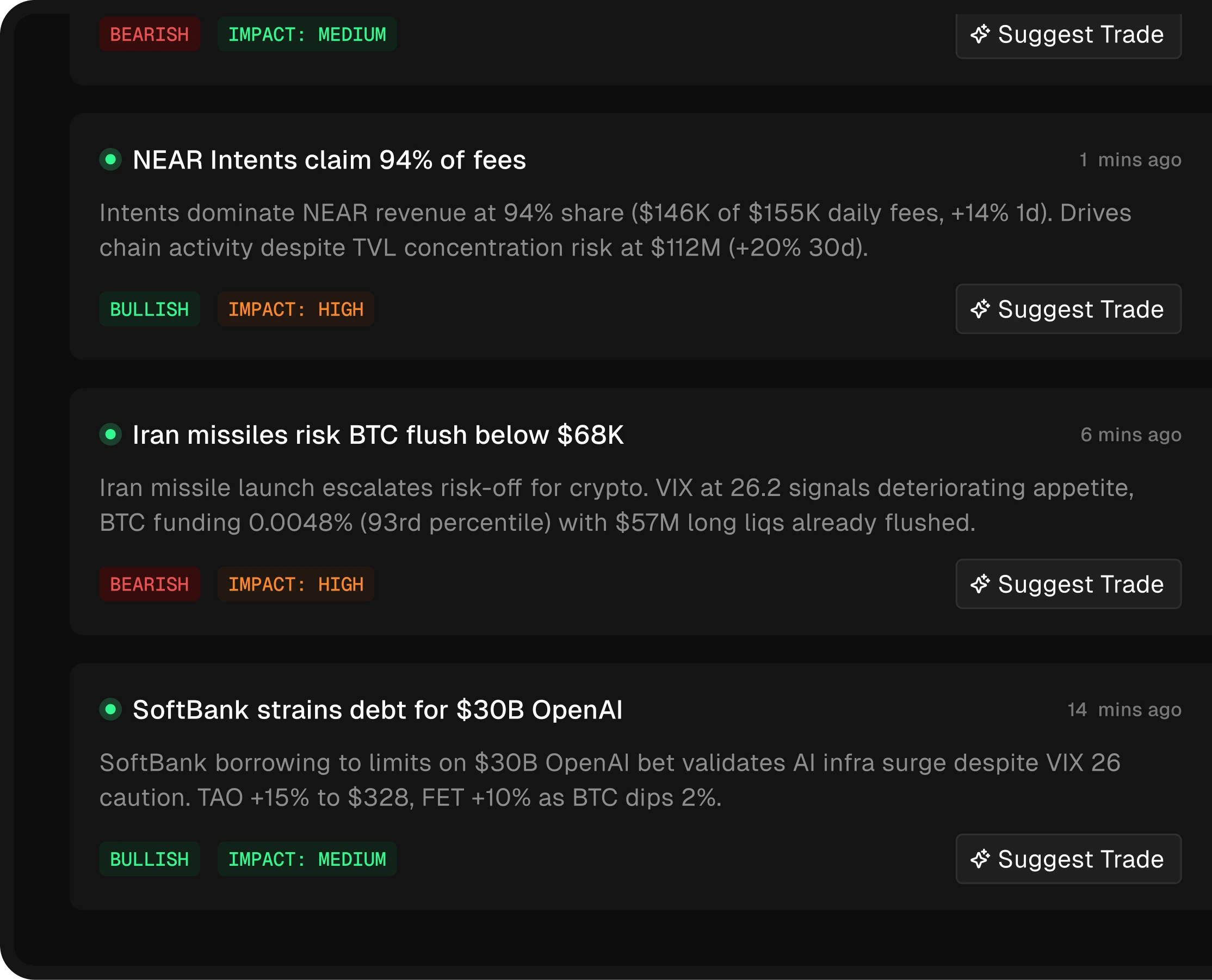 Alpha Signals Interface